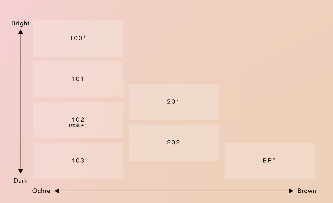 【値下げ】Celvoke セット売りファンデ パウダー 下地 Celvoke】ホリデー ベースメイクキット A ＜全4色＞ ｜Celvoke